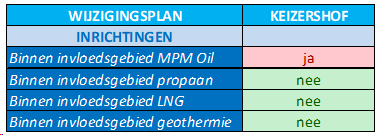afbeelding "i_NL.IMRO.1926.wp010220110-4001_0006.png"
