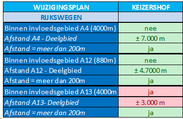 afbeelding "i_NL.IMRO.1926.wp010220110-4001_0007.png"