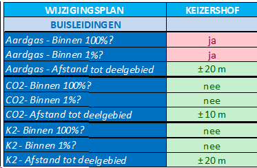 afbeelding "i_NL.IMRO.1926.wp010220110-4001_0008.png"