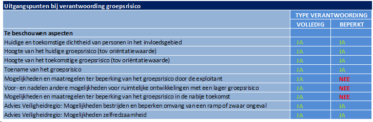 afbeelding "i_NL.IMRO.1926.wp010220110-4001_0009.png"