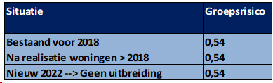 afbeelding "i_NL.IMRO.1926.wp010220110-4001_0014.png"