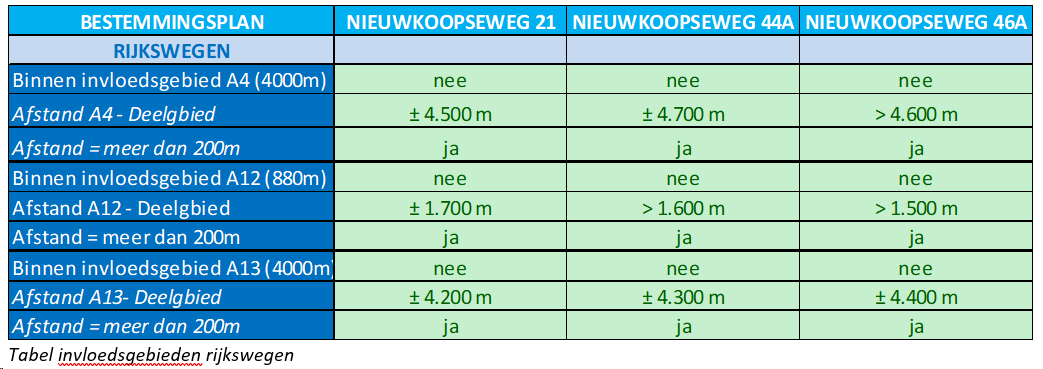 afbeelding "i_NL.IMRO.1926.wp100190124-4001_0013.png"