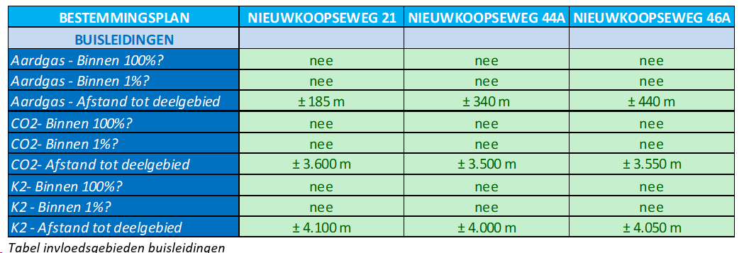 afbeelding "i_NL.IMRO.1926.wp100190124-4001_0014.png"