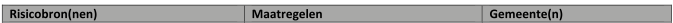 afbeelding "i_NL.IMRO.1926.wpBurgMerkusstraat-2001_0010.png"
