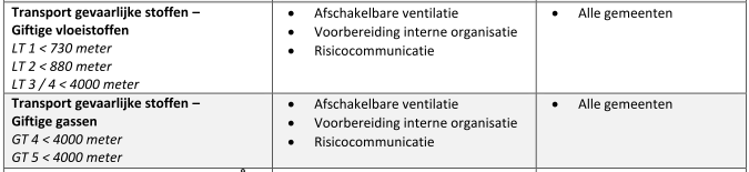 afbeelding "i_NL.IMRO.1926.wpBurgMerkusstraat-2001_0011.png"