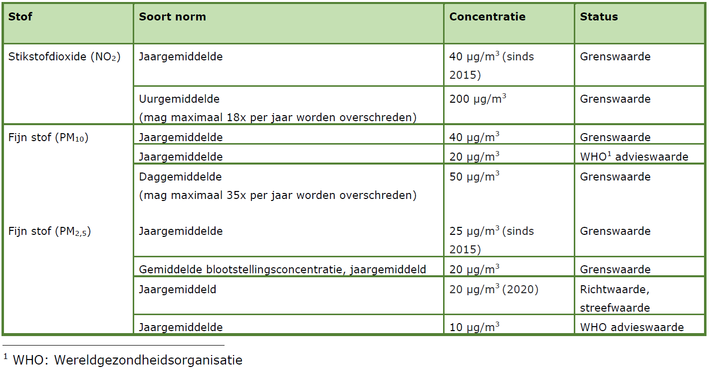 afbeelding "i_NL.IMRO.1926.wpBurgMerkusstraat-2001_0012.png"