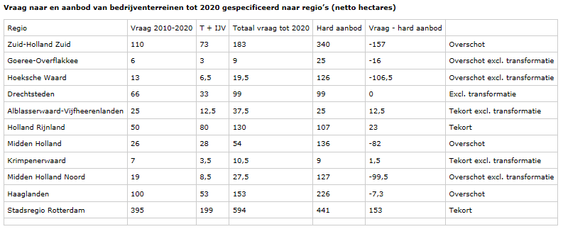 afbeelding "i_NL.IMRO.1927.BPDKGRM1H-VG01_0009.png"