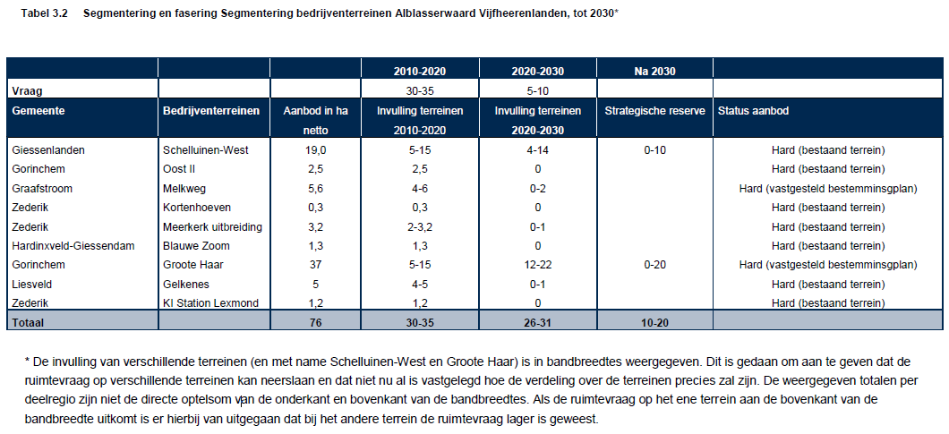 afbeelding "i_NL.IMRO.1927.BPDKGRM1H-VG01_0011.png"