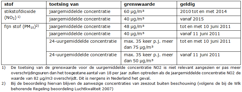 afbeelding "i_NL.IMRO.1927.BPGrootAmmersZOLSV-OH01_0004.png"