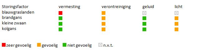 afbeelding "i_NL.IMRO.1927.BuitengebiedLSV-VG01_0028.jpg"