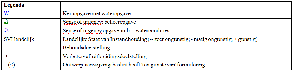 afbeelding "i_NL.IMRO.1927.BuitengebiedLSV-VG01_0031.png"