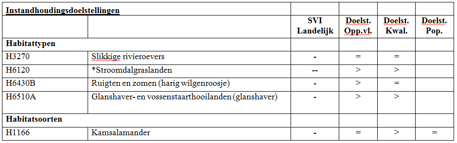 afbeelding "i_NL.IMRO.1927.BuitengebiedLSV-VG01_0034.png"