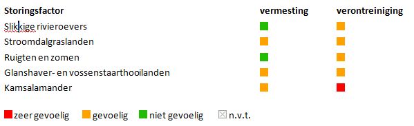 afbeelding "i_NL.IMRO.1927.BuitengebiedLSV-VG01_0035.jpg"