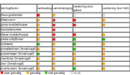 afbeelding "i_NL.IMRO.1927.BuitengebiedLSV-VG01_0038.png"