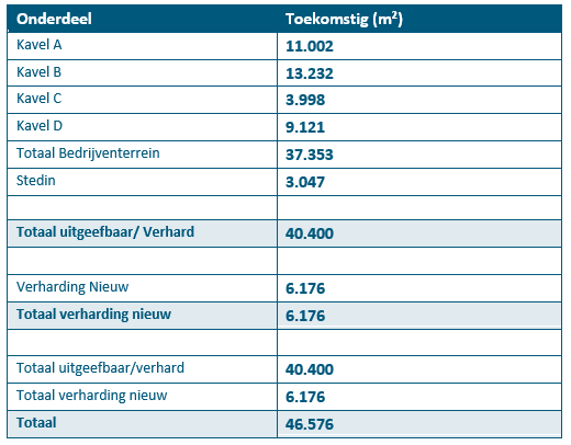 afbeelding "i_NL.IMRO.1930.022aTAMhalfweg-3001_0014.png"