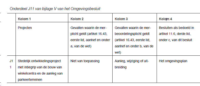 afbeelding "i_NL.IMRO.1930.022bTAMGalileilaan-3001_0005.png"