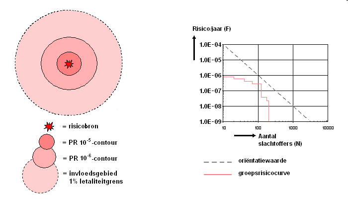 afbeelding "i_NL.IMRO.1930.BPGVLtrafo-3001_0015.png"