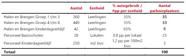 afbeelding "i_NL.IMRO.1930.BPSPIKCNwHdijk-3001_0017.jpg"