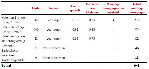 afbeelding "i_NL.IMRO.1930.BPSPIKCNwHdijk-3001_0018.jpg"