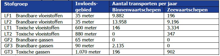 afbeelding "i_NL.IMRO.1930.BPSPIKCNwHdijk-3001_0020.jpg"