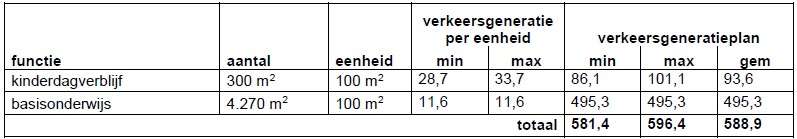 afbeelding "i_NL.IMRO.1930.BPSPIKCNwHdijk-3001_0025.jpg"