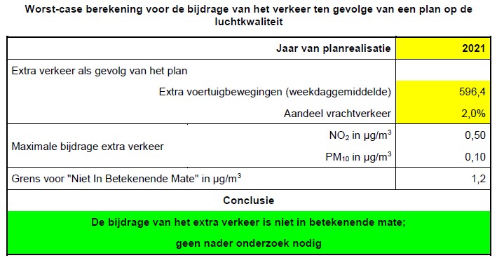 afbeelding "i_NL.IMRO.1930.BPSPIKCNwHdijk-3001_0026.jpg"