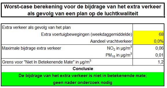 afbeelding "i_NL.IMRO.1931.BP1703BG010-VA01_0011.jpg"