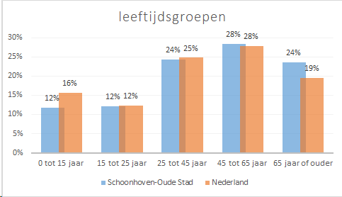 afbeelding "i_NL.IMRO.1931.BP1909DK019-VG03_0003.png"