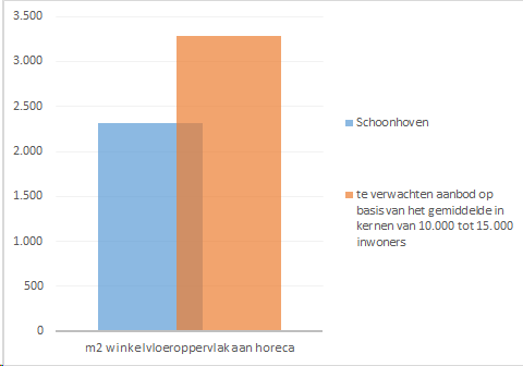 afbeelding "i_NL.IMRO.1931.BP1909DK019-VG03_0005.png"