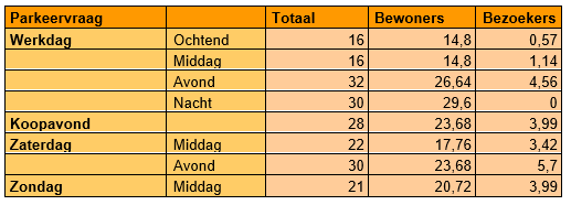 afbeelding "i_NL.IMRO.1931.BP2106DK016-VG01_0012.png"
