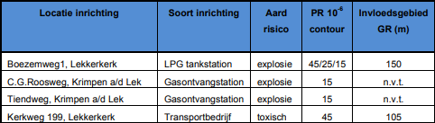 afbeelding "i_NL.IMRO.1931.BP2107BG031-VG01_0024.png"