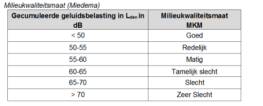 afbeelding "i_NL.IMRO.1931.BP2308BG058-VG01_0010.png"