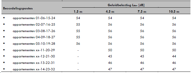 afbeelding "i_NL.IMRO.1931.BP2308DK057-ON01_0020.png"