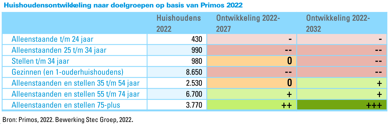 afbeelding "i_NL.IMRO.1931.BP2308DK057-VG02_0013.png"