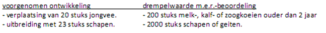 afbeelding "i_NL.IMRO.1931.BPW2007BG028-VG01_0013.png"