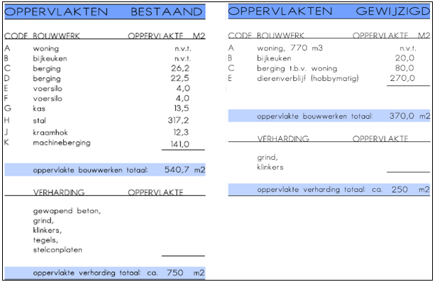 afbeelding "i_NL.IMRO.1931.BPW2210BG043-VG01_0010.png"