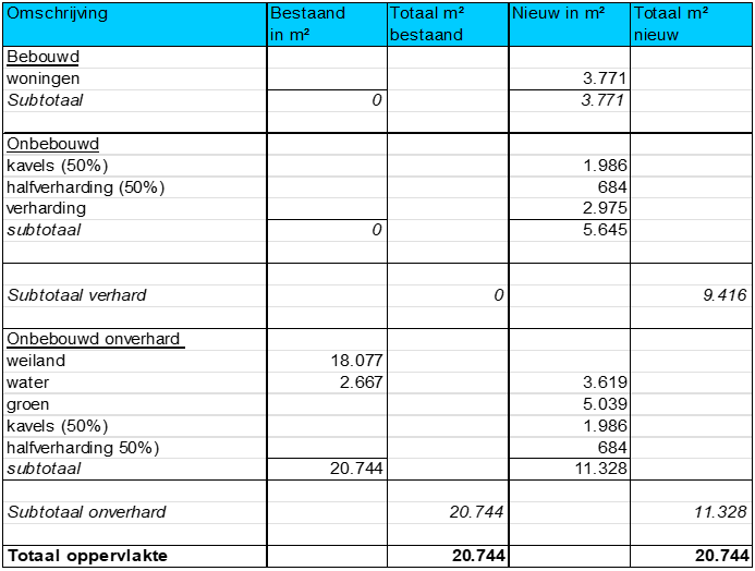 afbeelding "i_NL.IMRO.1931.TAM2510DK047-VG01_0021.png"