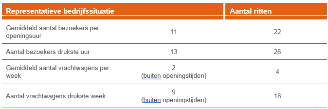 afbeelding "i_NL.IMRO.1940.BPHAR17MILIEUTERRE-VA01_0012.png"