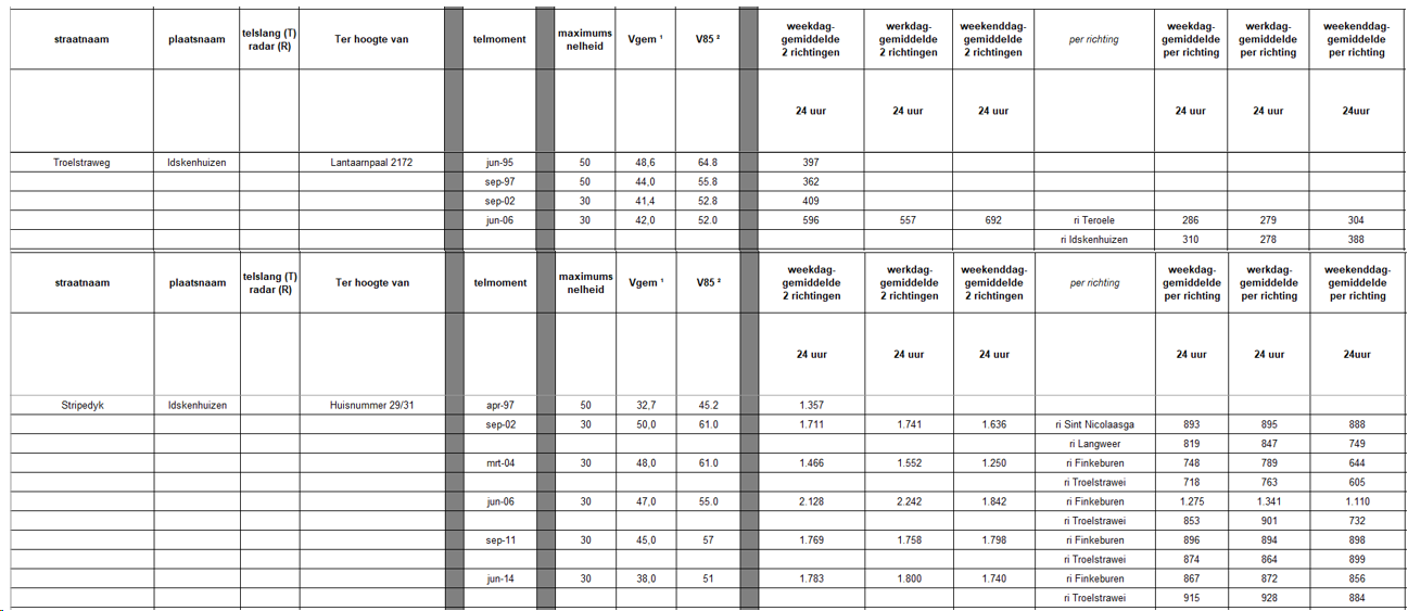afbeelding "i_NL.IMRO.1940.BPIDS23LYTSEBUORWB-VA01_0011.png"