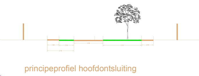 afbeelding "i_NL.IMRO.1940.BPJRE22WYLDEHOR4F1-VA01_0009.png"