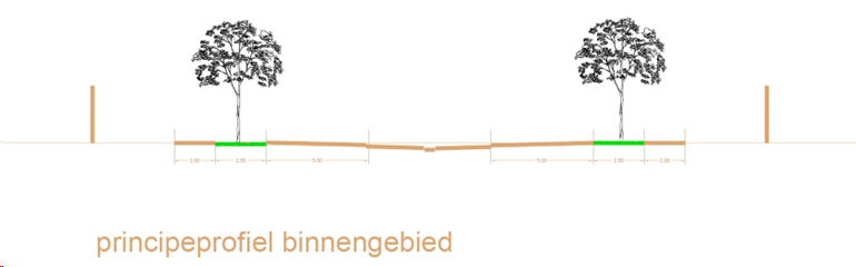 afbeelding "i_NL.IMRO.1940.BPJRE22WYLDEHOR4F1-VA01_0012.png"