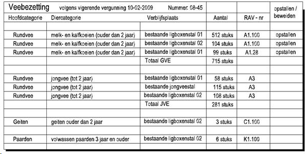 afbeelding "i_NL.IMRO.1940.BPLEM19PLATTEDIJ32-VA01_0006.png"