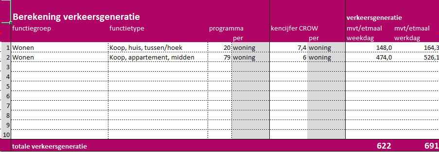 afbeelding "i_NL.IMRO.1940.BPLEM22DEPOLLE-VA01_0009.png"