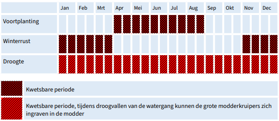 afbeelding "i_NL.IMRO.1940.BPLEM22TRAMDIJKOF3-VA01_0007.png"