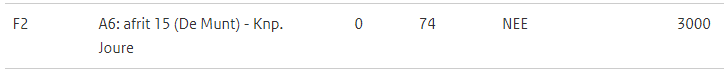 afbeelding "i_NL.IMRO.1940.BPOOS22MOLENWEG10-VA01_0011.png"