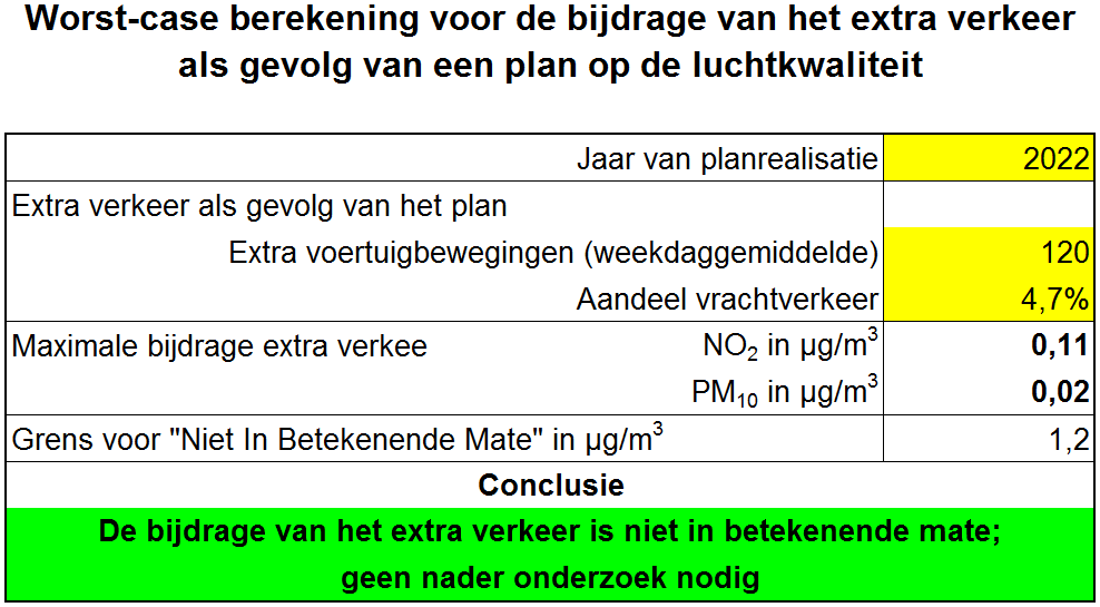 afbeelding "i_NL.IMRO.1940.BPOOS22MOLENWEG10-VA01_0012.png"