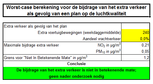 afbeelding "i_NL.IMRO.1940.BPOUD2015UITVAARTC-VA01_0012.png"