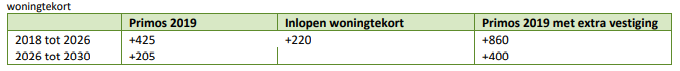 afbeelding "i_NL.IMRO.1940.BPOUH21JOUSTERW130-VA01_0008.png"