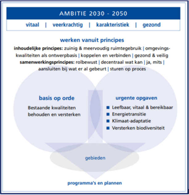 afbeelding "i_NL.IMRO.1940.BPOUH21JOUSTERW130-VA01_0009.png"