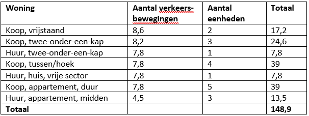afbeelding "i_NL.IMRO.1940.BPOUH21JOUSTERW130-VA01_0018.png"